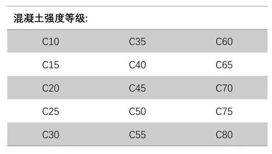 建筑行业专业资讯门户-新干线头条