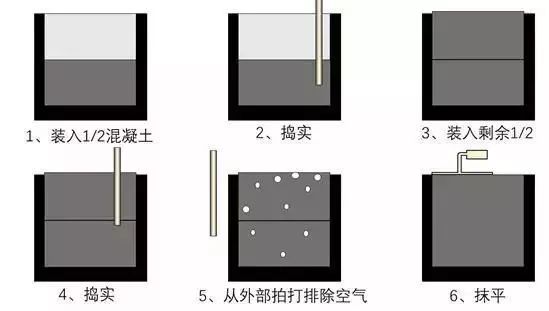 建筑知识