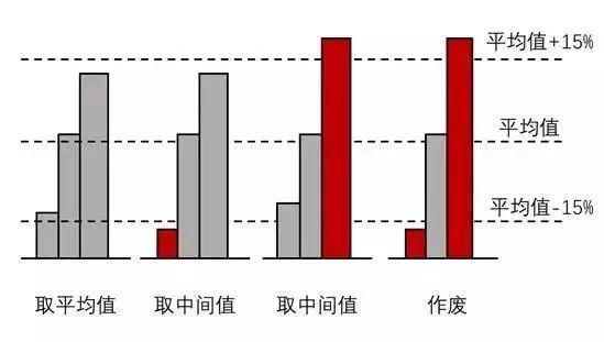 建筑行业专业资讯门户-新干线头条