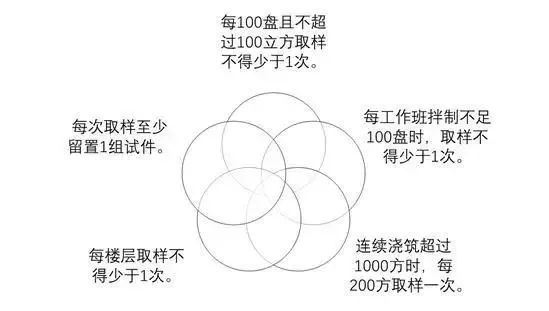 建筑行业专业资讯门户-新干线头条