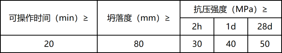 建筑知识