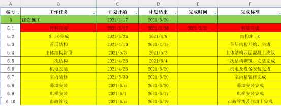 建筑行业专业资讯门户-新干线头条