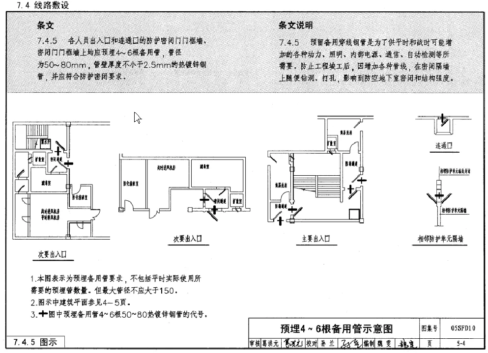 造价技能