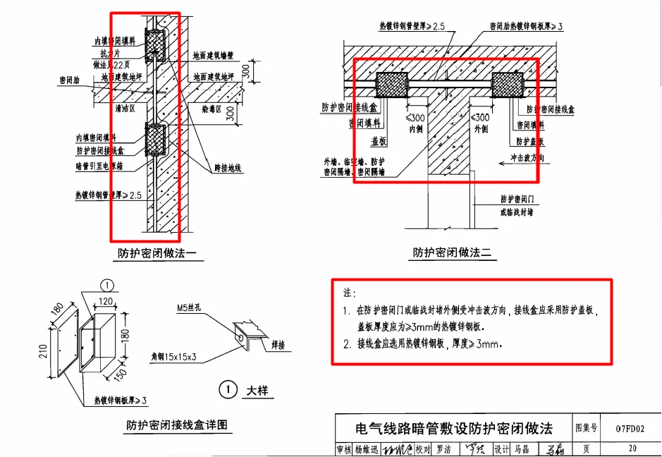 造价技能