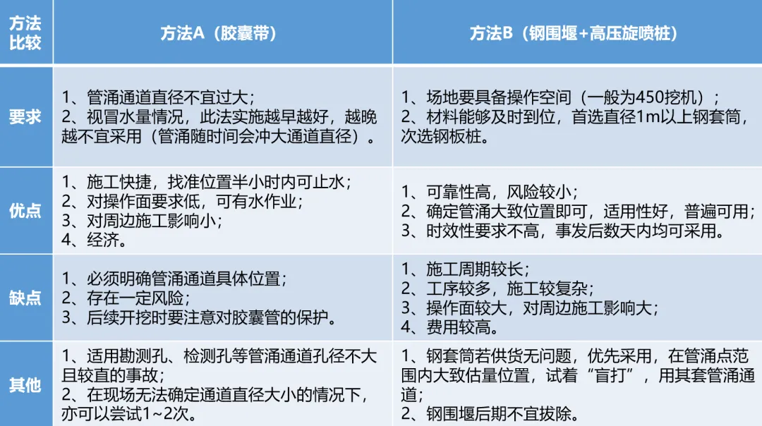 建筑行业专业资讯门户-新干线头条