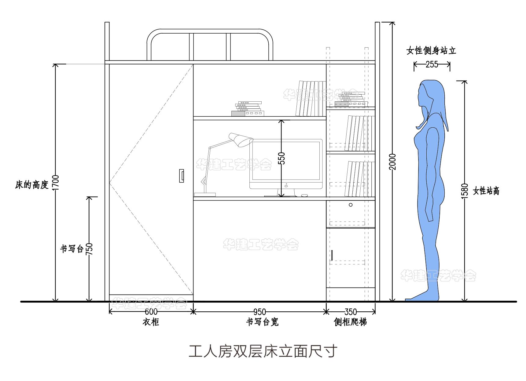 洗手盘标准高度是多少？（家中洗手台的尺寸设计）(图13)