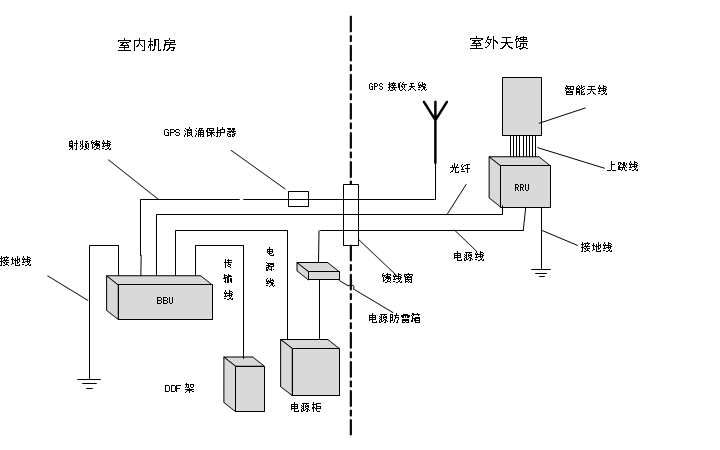 C:\Documents and Settings\Administrator\桌面\未命名1.bmp