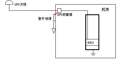 C:\Documents and Settings\Administrator\桌面\未命名2.bmp